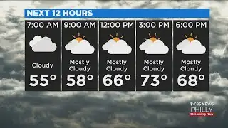 Weather Update: Mostly Cloudy, Warm Tuesday Ahead