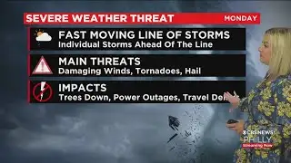 Weather Update: Strong, Severe Storms To Develop Monday Afternoon