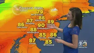 Weather Update: Temperature Roller Coaster