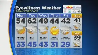 Weather Update: Winter Is Coming