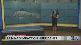 Weather Wednesday: Why experts expect a more active hurricane season