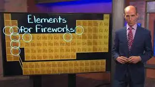 Weather Whys 7-4-21 Fireworks
