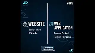 Website vs. Web Application: Understanding the Core Differences in System Design (2026)
