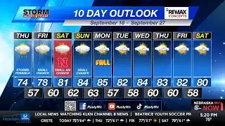 Wednesday Evening KLKN Forecast - September 17, 2025