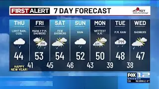 Wednesday evening weather forecast (12/31)