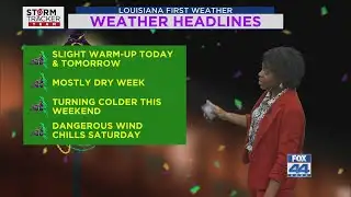 Wednesday Morning Forecast: Slightly Warmer Today & Tomorrow