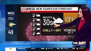 Wednesday morning weather forecast (12/31)