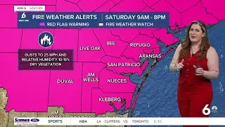 WEEKEND FORECAST: Elevated fire danger, near-freezing temps, and another cold front