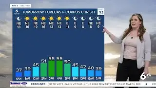 WEEKEND FORECAST: Near-freezing mornings warm to mild, sunny afternoons