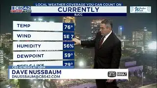 Weekend Storms & a Fall Cool Down Ahead - CBS42 News @ 10pm