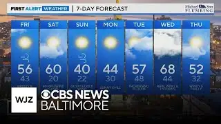 Weekend temperature whiplash from mild to frigid in Maryland