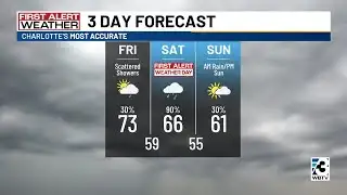 Weekend To Get Off To Wet Start Before Dry Weather Returns Next Week