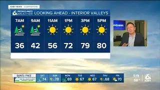 Weekend weather outlook with meteorologist Dave Hovde