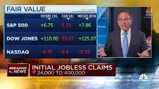 Weekly initial jobless claims falls to 400,000