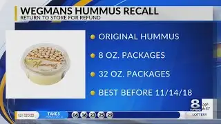 Wegmans Hummus Recall