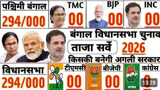 West Bengal Election 2026 Opinion Poll Survey, TMC, BJP CONG