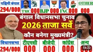 West Bengal Election 2026 Opinion Poll Survey, TMC, BJP CONG