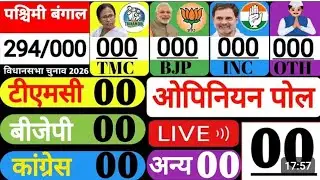 West Bengal Election 2026 Opinion Poll Survey, TMC, BJP CONG