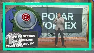 What do these headlines about the Polar Vortex mean?