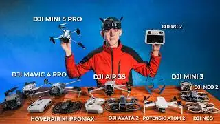 What Drone Should I Buy in 2026? Complete Guide (Beginner to Pro)