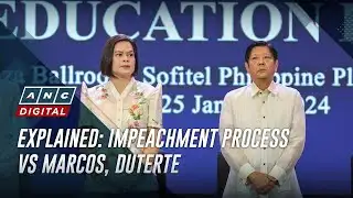 What happens after House panel deliberates on impeachment raps? Lawyer explains | ANC
