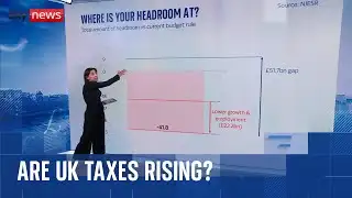 What options does chancellor have to stop 