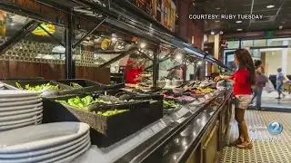 What the future of buffets could look like