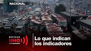 What the indicators show | News One