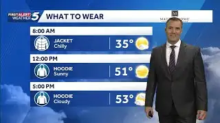 What to Wear Forecast: Dry today, wintry mix possible tonight in Oklahoma