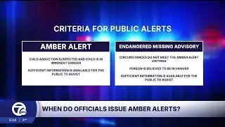 When do officials issue Amber Alerts?