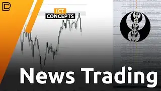 When Should You ACTUALLY Trade? [News/Red Folder Events]