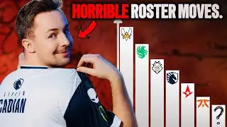 Which Counter-Strike Team Makes The WORST Roster Moves? (Since CS2)