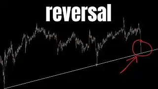 WHY ARE METALS CRASHING? GOLD & SILVER DUMP! MARKETS REVERSE LIVE TRADING BITCOIN CRYPTO