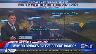 Why do bridges freeze before roads?