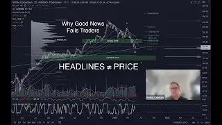 Why “Good News” Fails Traders  The Institutional Business Cycle NVDA Example
