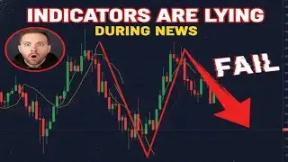 Why Most Indicators Fail During News – Protect Your Trading Account