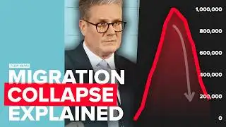 Why Net Migration is Plummeting