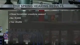 WI hunters reject massive changes to deer season