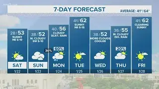 Widespread freeze possible overnight Friday | FORECAST