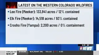 WILDFIRE LATEST: Fire containment improves, evacuations underway, another fire sparks