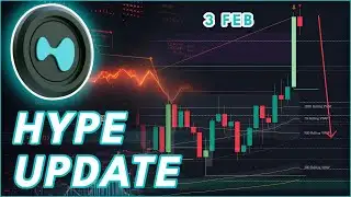 WILL HYPE PUMP OR CRASH NOW?🚨 (Hyperliquid HYPE Price Prediction 2026)