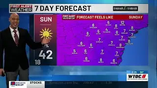 Will Savannah get snow? Dave