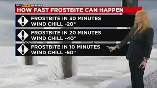 Wind Chill Advisory In Effect Wednesday Morning