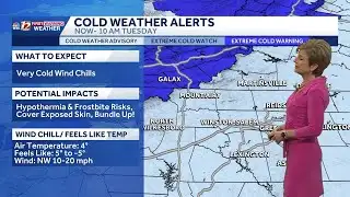 Wind chill dangers overnight, single digit lows