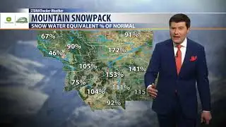 Wind continues and temperatures drop slightly on Thursday