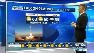 Winds pick up Friday afternoon into the weekend