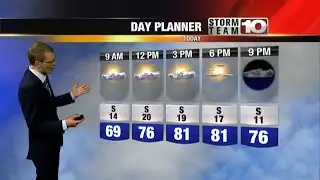 Windy and warm to wrap up the weekend