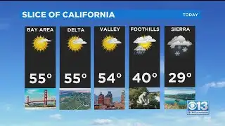 Winter Roars Back With Wet Week Ahead