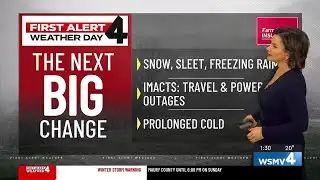 Winter storm brings ‘winter trifecta’ to Middle Tennessee