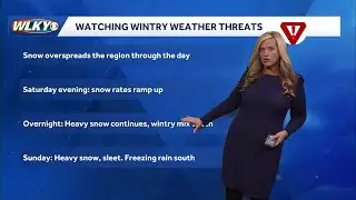 Winter storm:  snow, sleet and freezing rain ahead